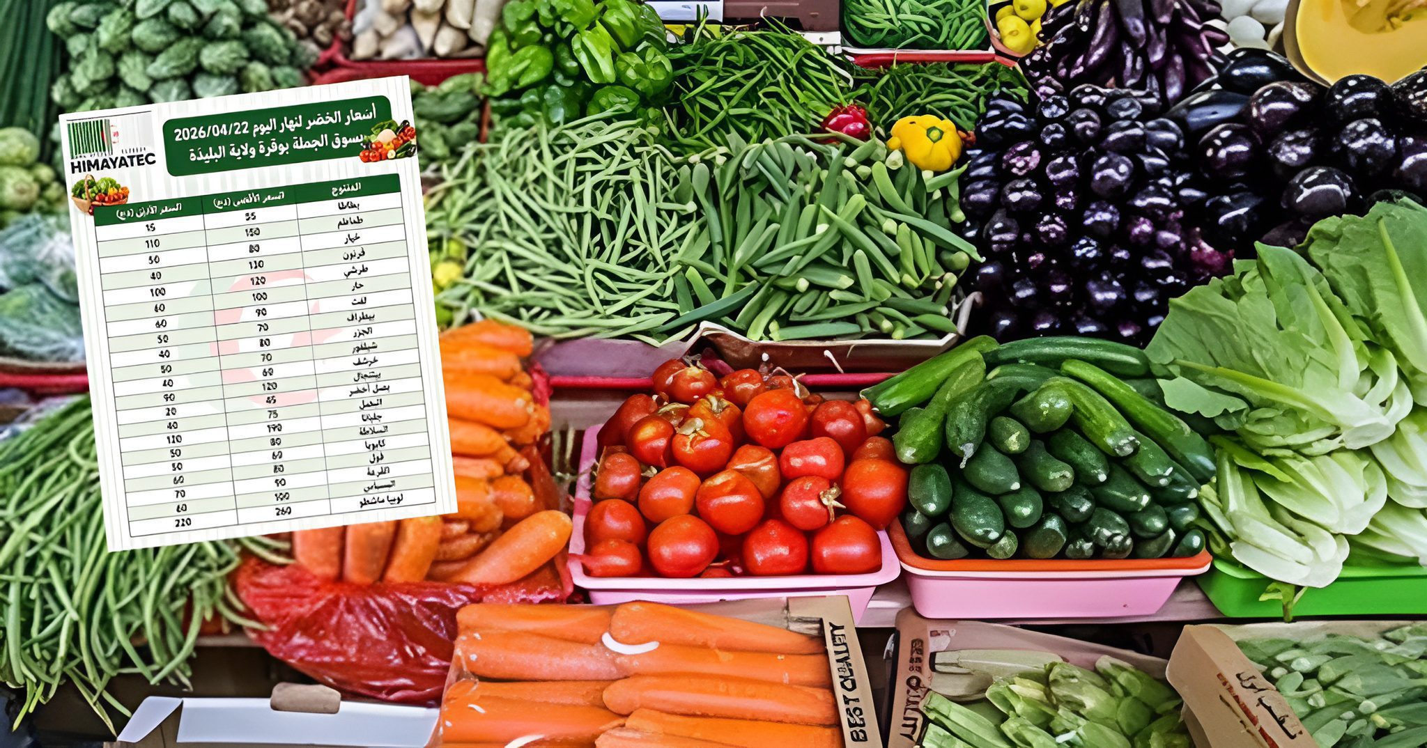 انخفاض ملحوظ في أسعار الخضار بالجزائر أبريل 2026